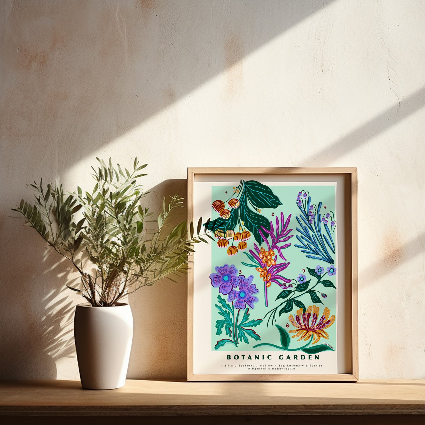 Scientific Poster: Botanic Garden - Art Print